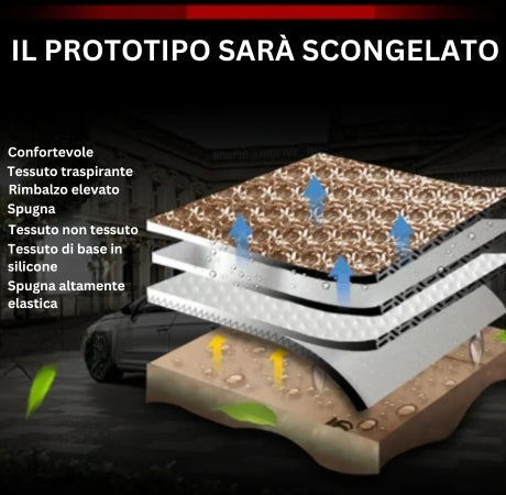 KølisGrid | Autotilbehør Kølende Ergonomiske Sædepuder | Til Sommerkomfort og Langtidsbrug