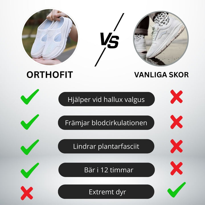 Sivert | Unisex Støttende Sporty Sandaler | Til Bevægelse & Komfort